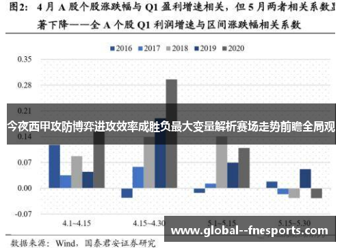 今夜西甲攻防博弈进攻效率成胜负最大变量解析赛场走势前瞻全局观
