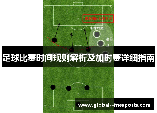足球比赛时间规则解析及加时赛详细指南